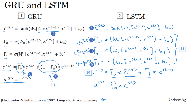 GRU_and_LSTM